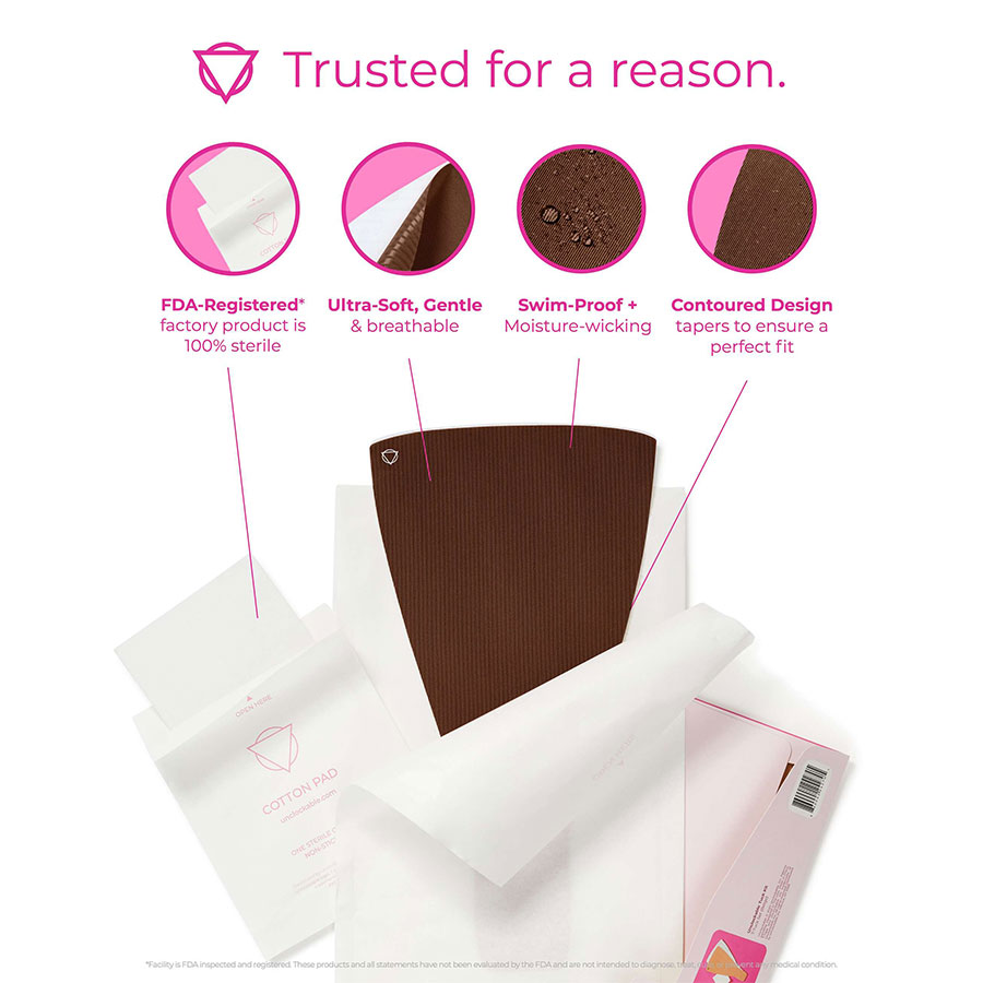 Noch mehr Vorzüge des Unclockable Tuck Kits - Cocoa