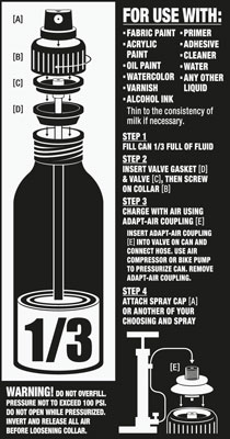 YouCan Spray bottle intructions