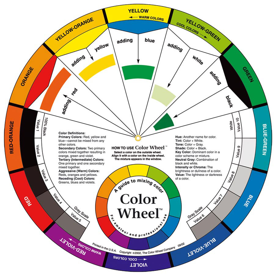Color Wheel - Farbmischhilfe - Farbkreis - Rueckseite